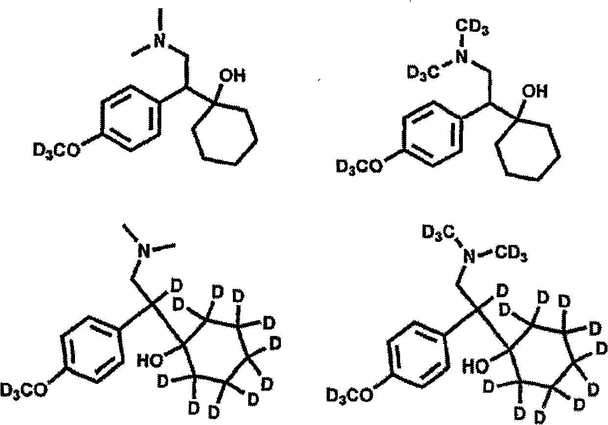 Substituted phenethylamines with serotoninergic and/or norepinephrinergic activity