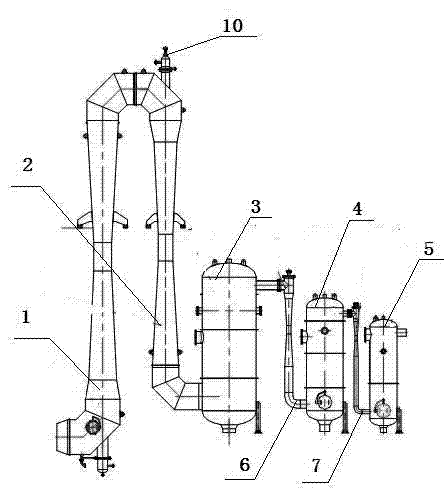 Vacuum degree gas saving regulation system