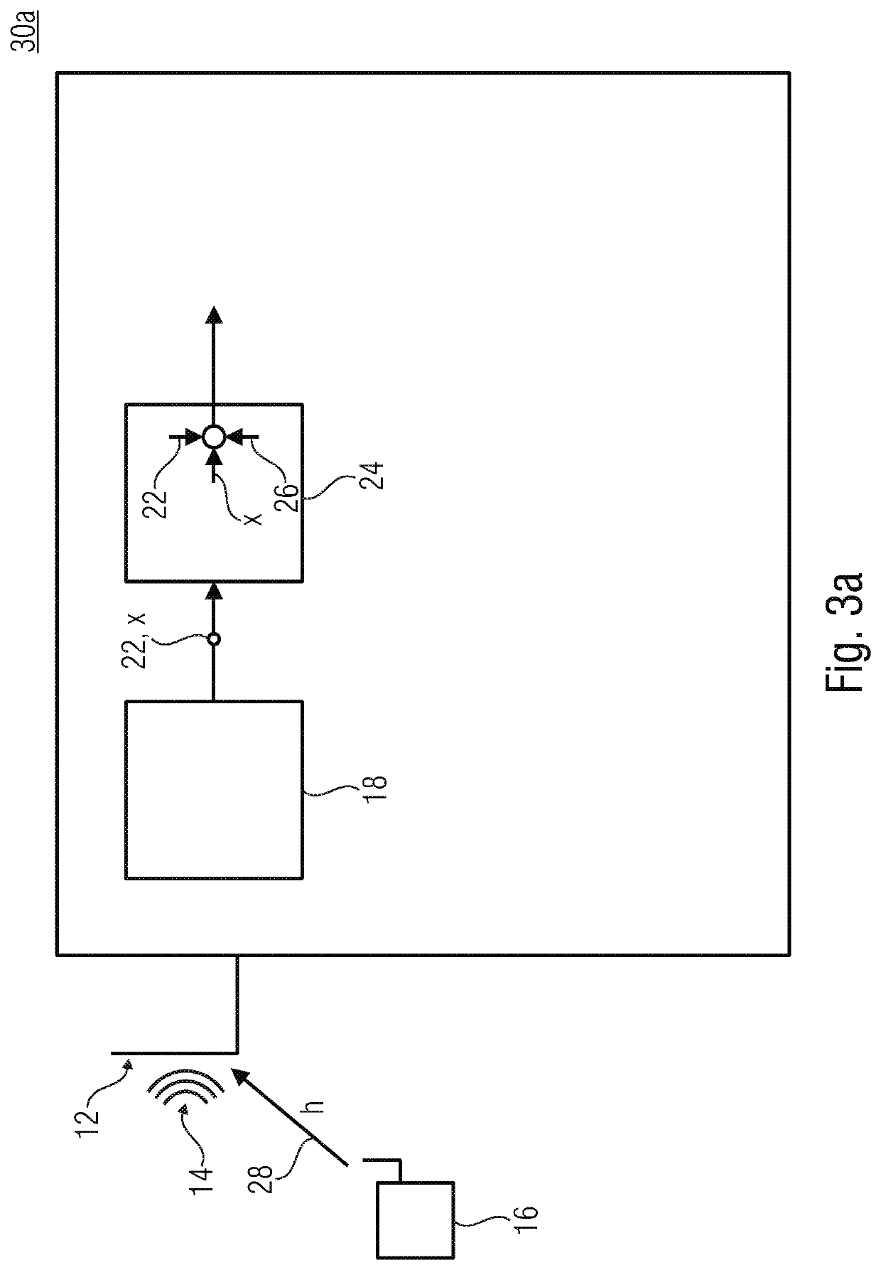 Device and method for associating resource information with channel metric information in wireless networks