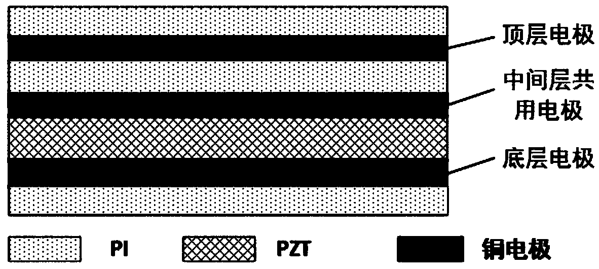 Intelligent heterogeneous sensor array of aircraft sheath, preparation method of sensor array and collection system with sensor array