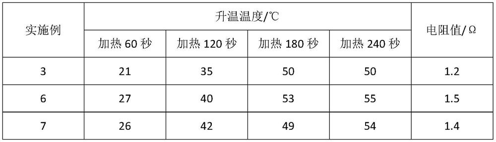 An air filter material capable of in-situ electrothermal sterilization and its preparation method