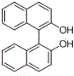 Regioselective synthesis and application methods for amylose derivatives with different carbamate side groups