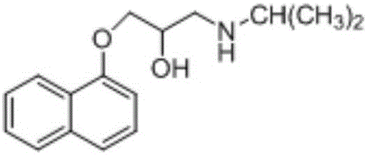 Regioselective synthesis and application methods for amylose derivatives with different carbamate side groups