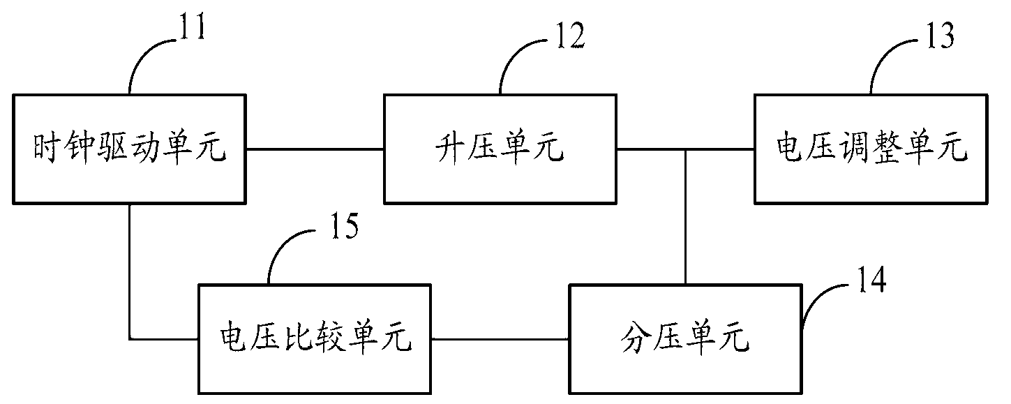 Charge pump circuit and storage