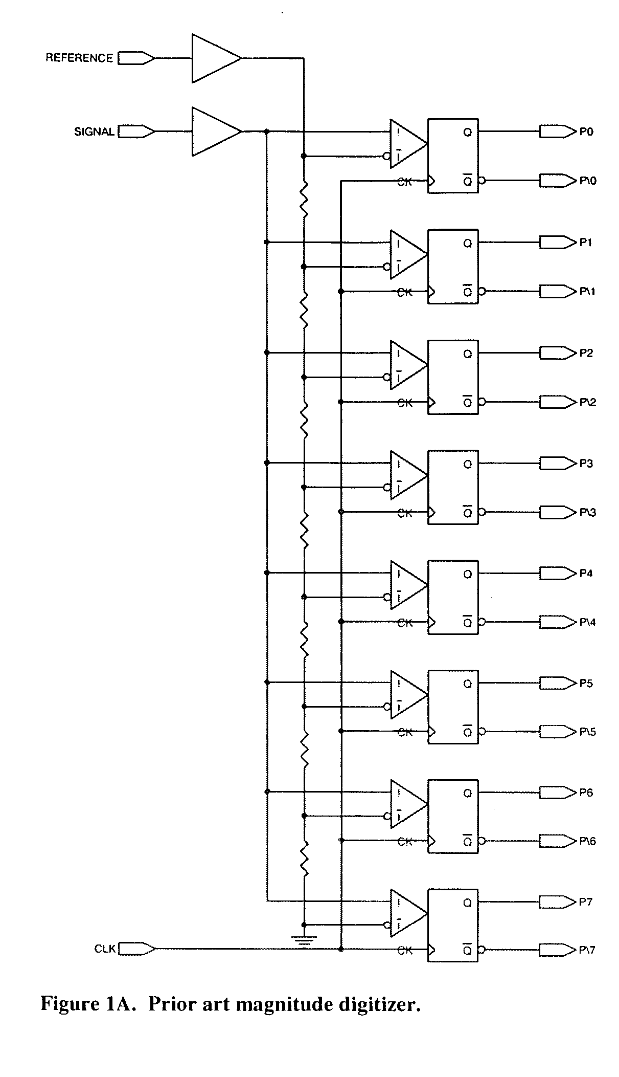 Instantaneous phase digitizer