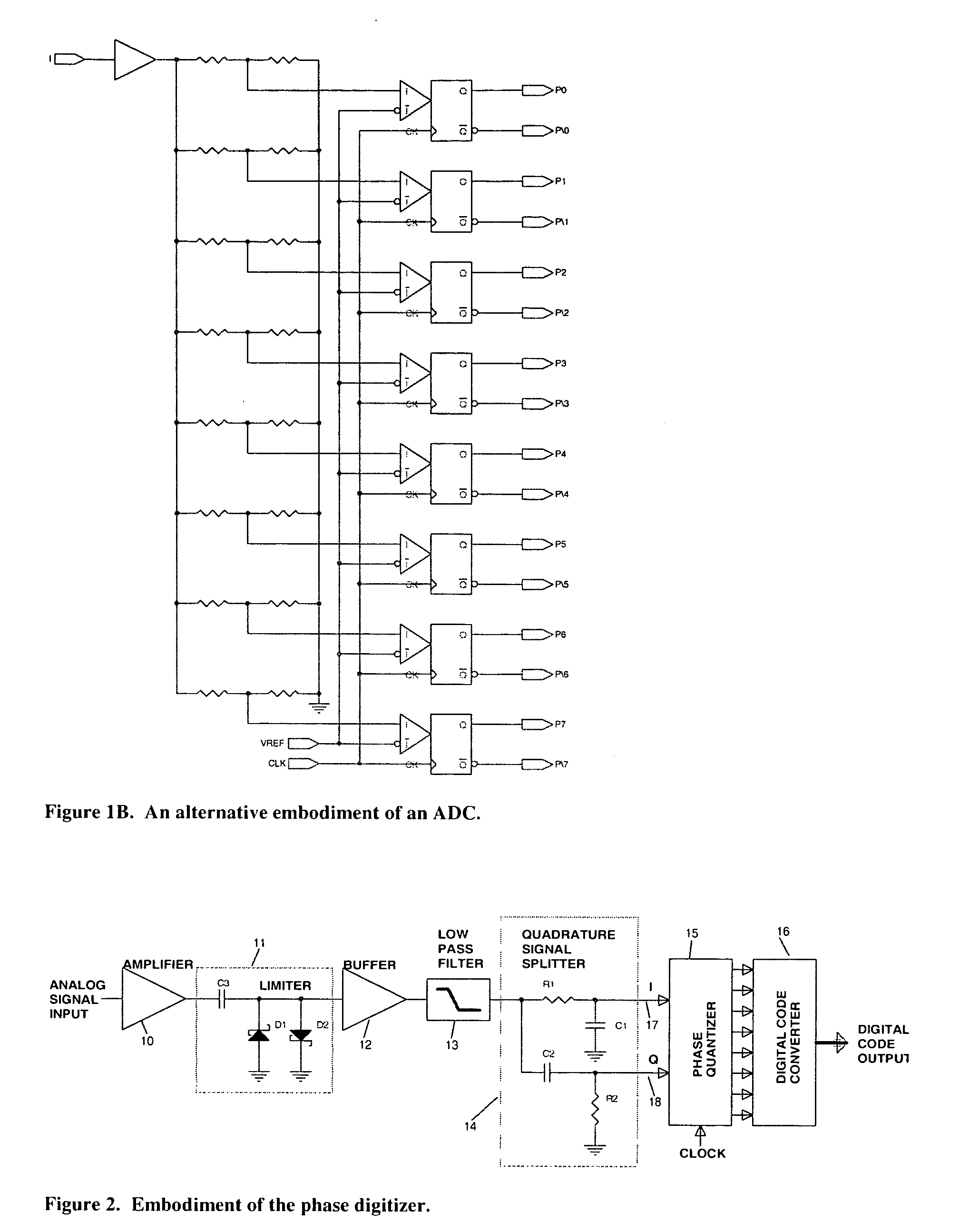 Instantaneous phase digitizer