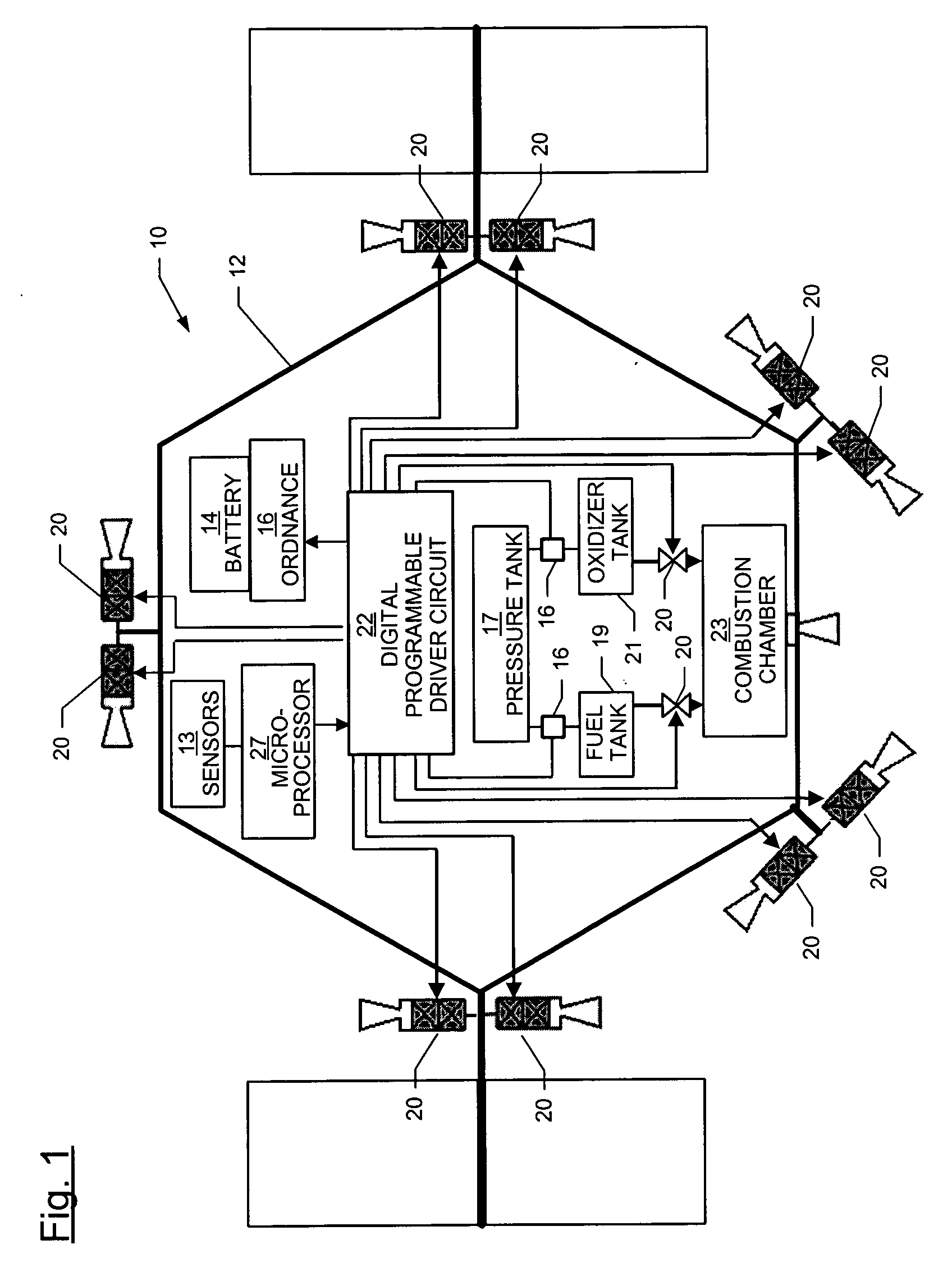 Digital programmable driver for solenoid valves and associated method