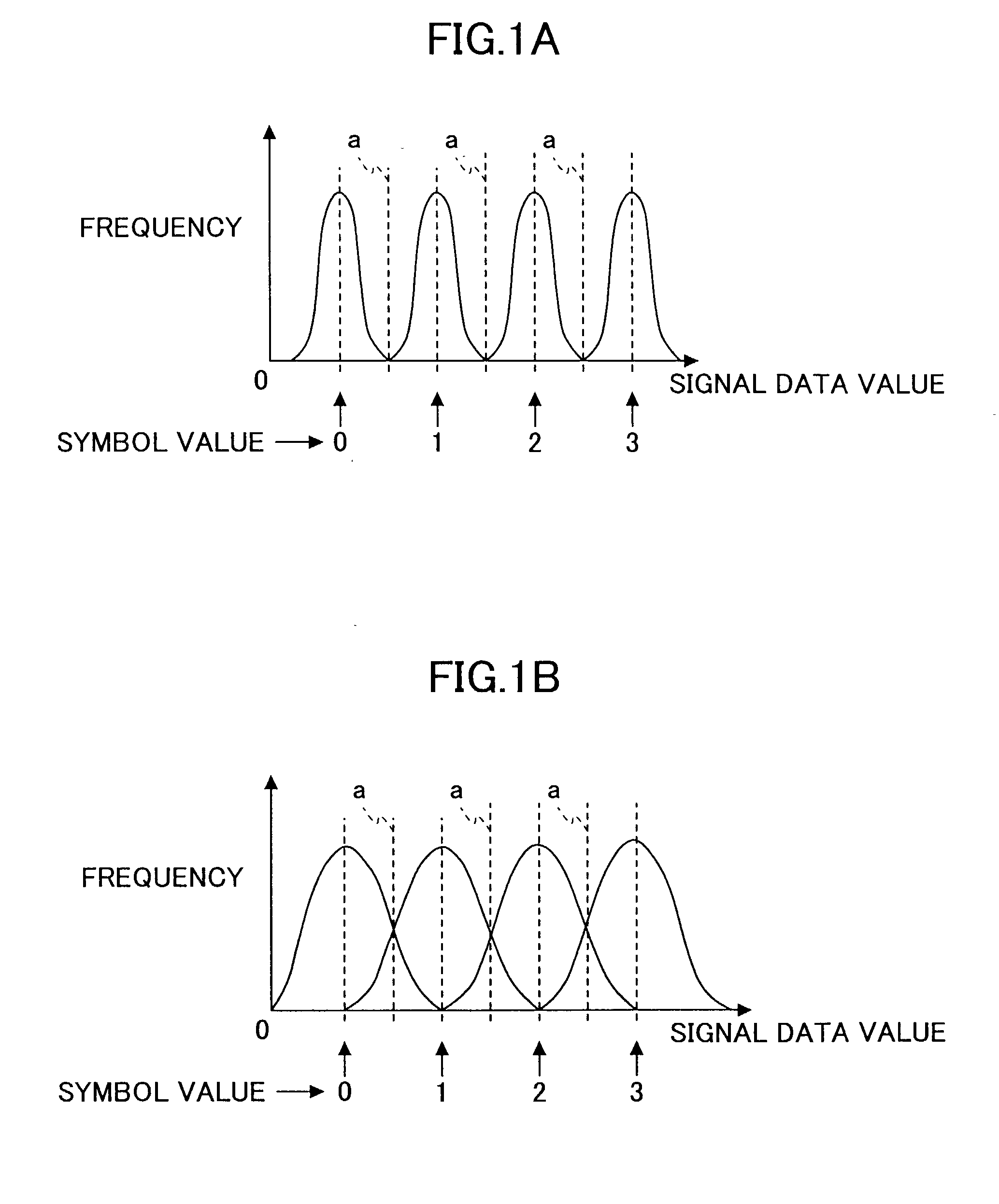 Data processing method, circuit, and apparatus with increased accuracy