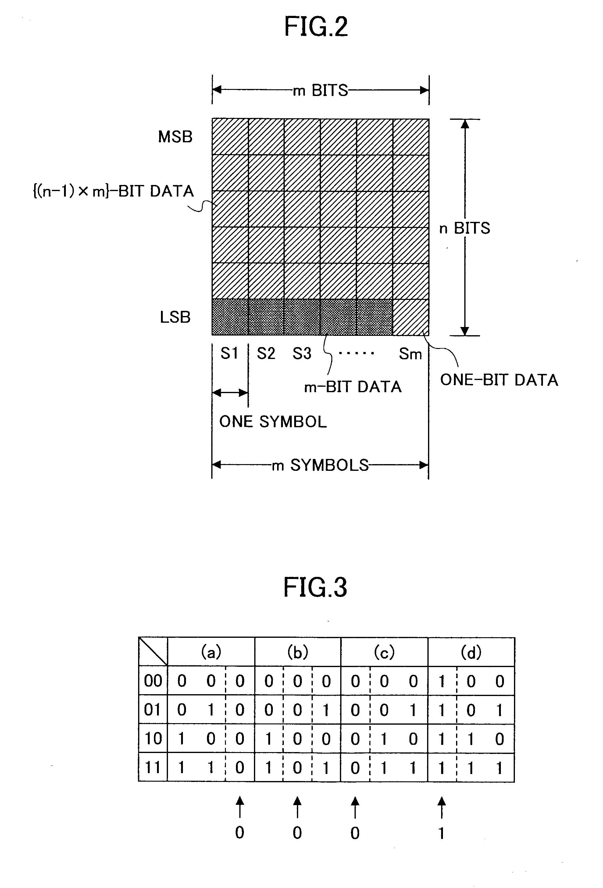 Data processing method, circuit, and apparatus with increased accuracy