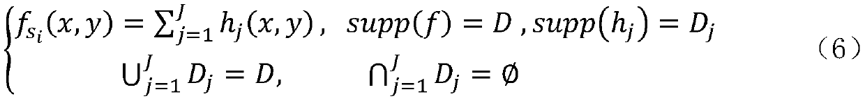 Global computing imaging method based on focusing stack monomer data subset architecture