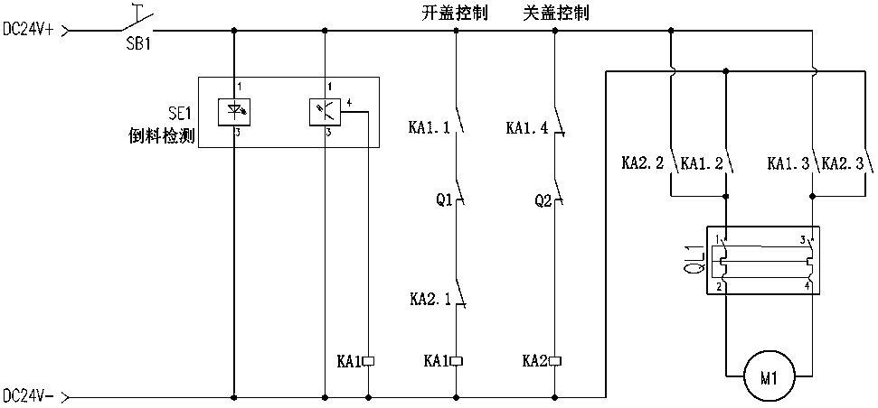 Garbage vertical collection system based on functions of automatically opening and closing carriage cover