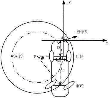 Plotting-type independent module dynamic trajectory reversing aid system and method thereof