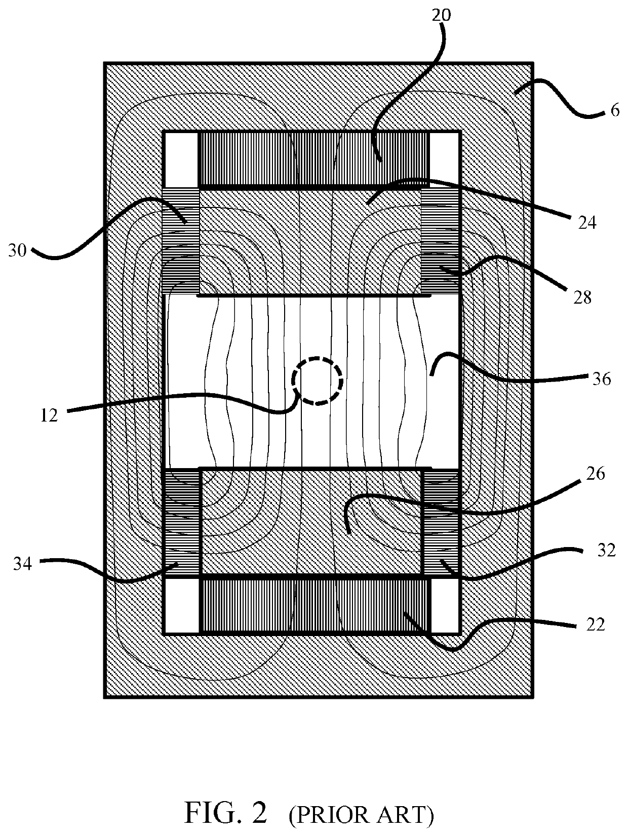 Dynamic stabilization of magnetic fields