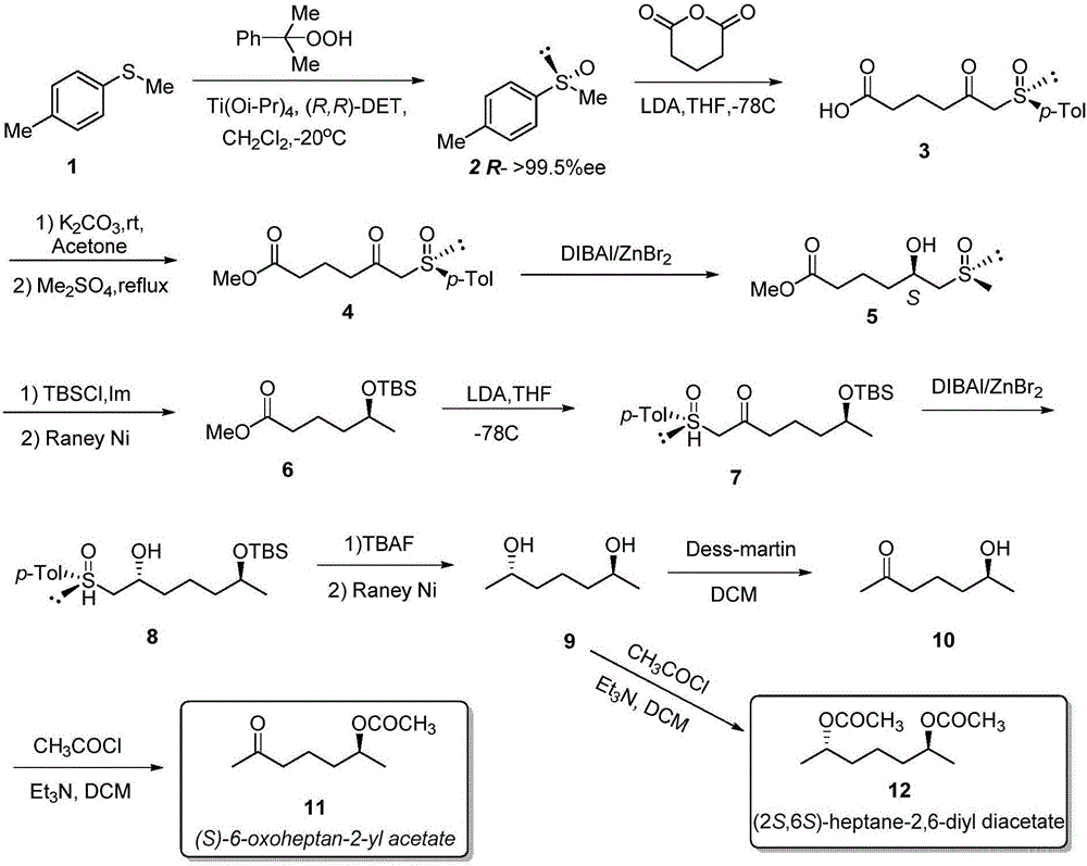 Rice gall midge sex attractant and application thereof