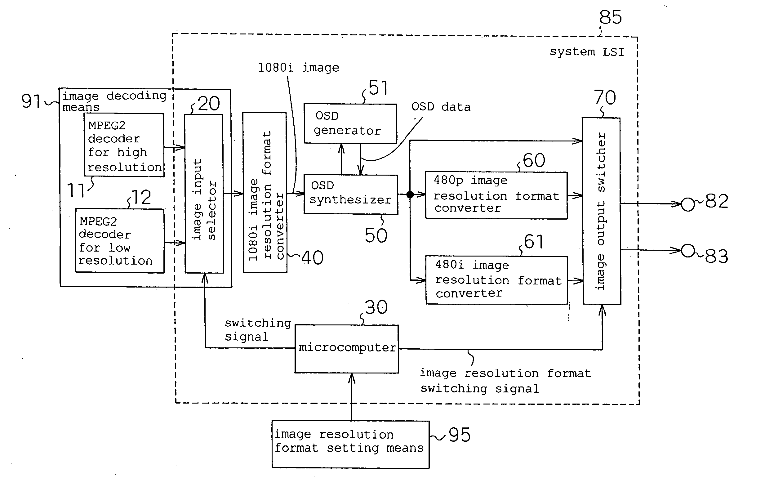 Osd-synthesized image decoding device, osd-synthesized image decoding method, program, and recording medium