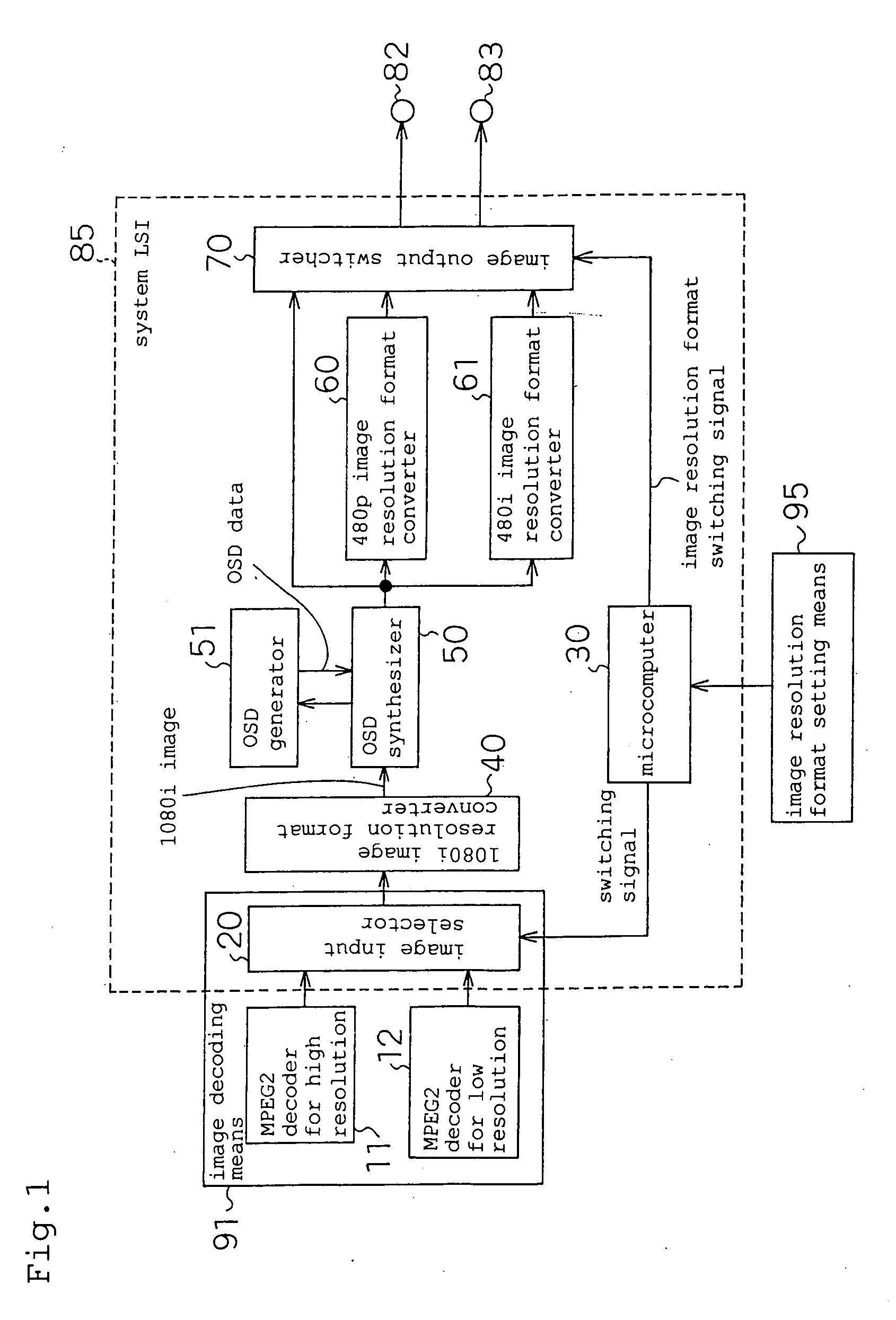 Osd-synthesized image decoding device, osd-synthesized image decoding method, program, and recording medium