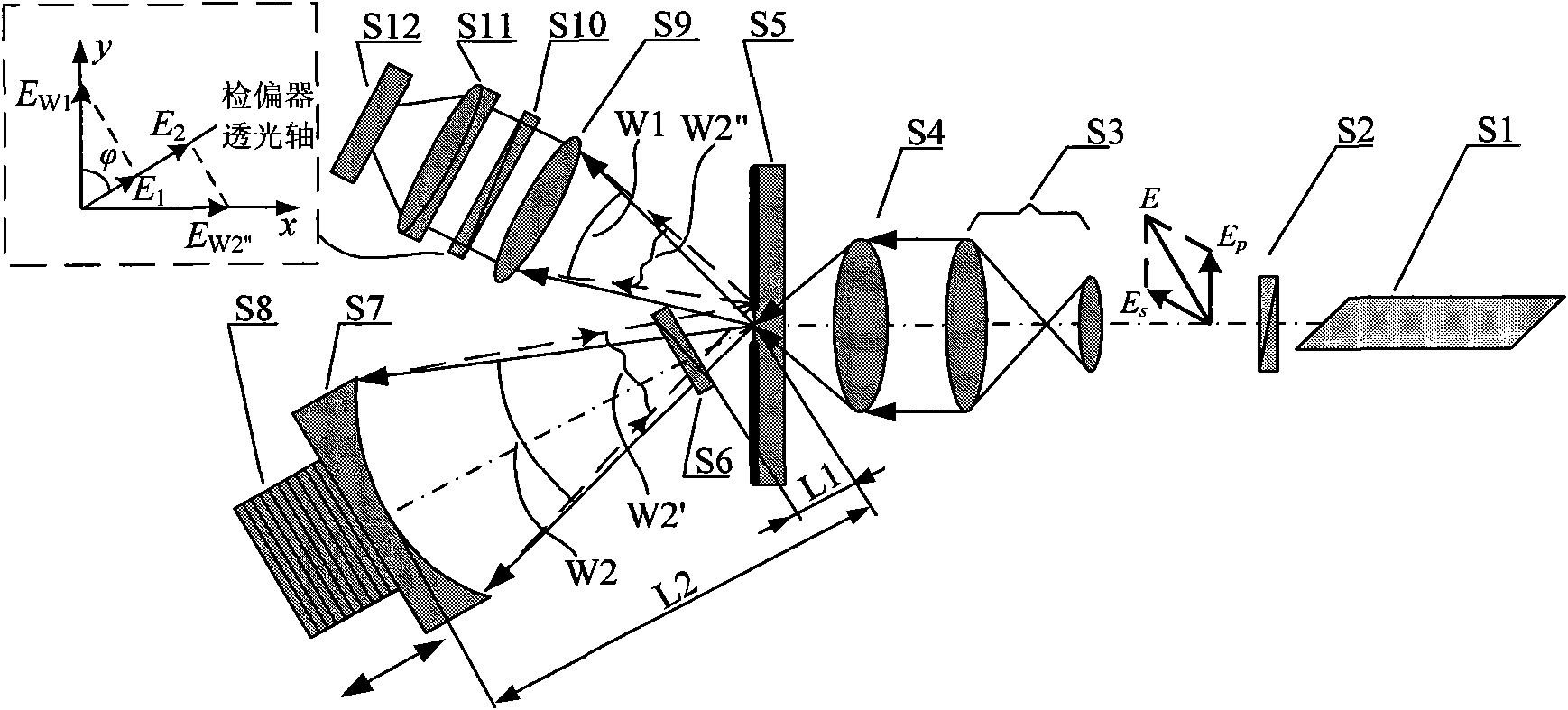 Polarized point diffraction interferometer system for test of low-reflectivity optical spherical surfaces