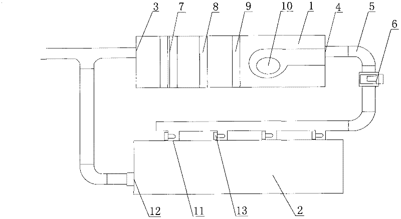 Air treating system