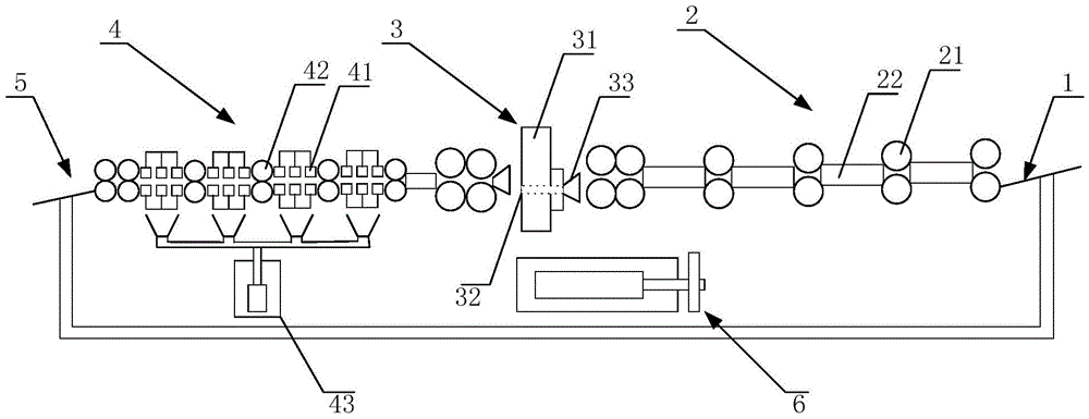 Bamboo arrow rod straightening machine