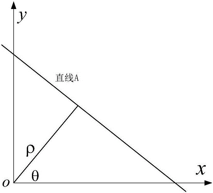 Improved ISAR (Inverse Synthetic Aperture Radar) range alignment method capable of removing jump and drift errors