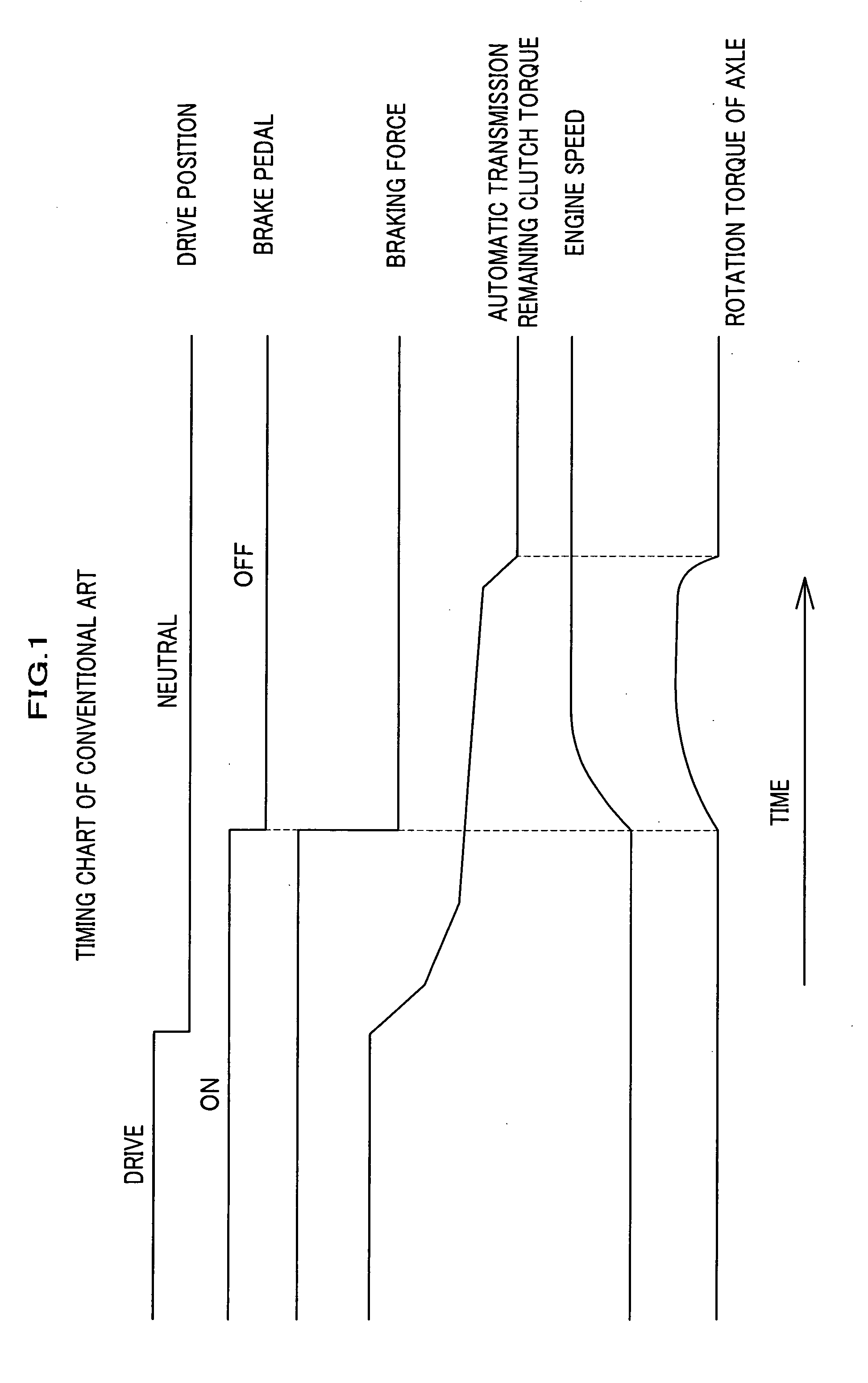 Vehicle control apparatus