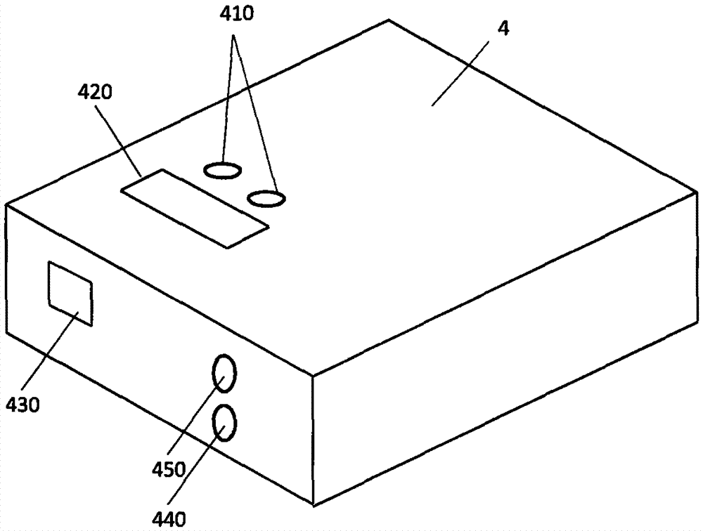 Intelligent irrigation device