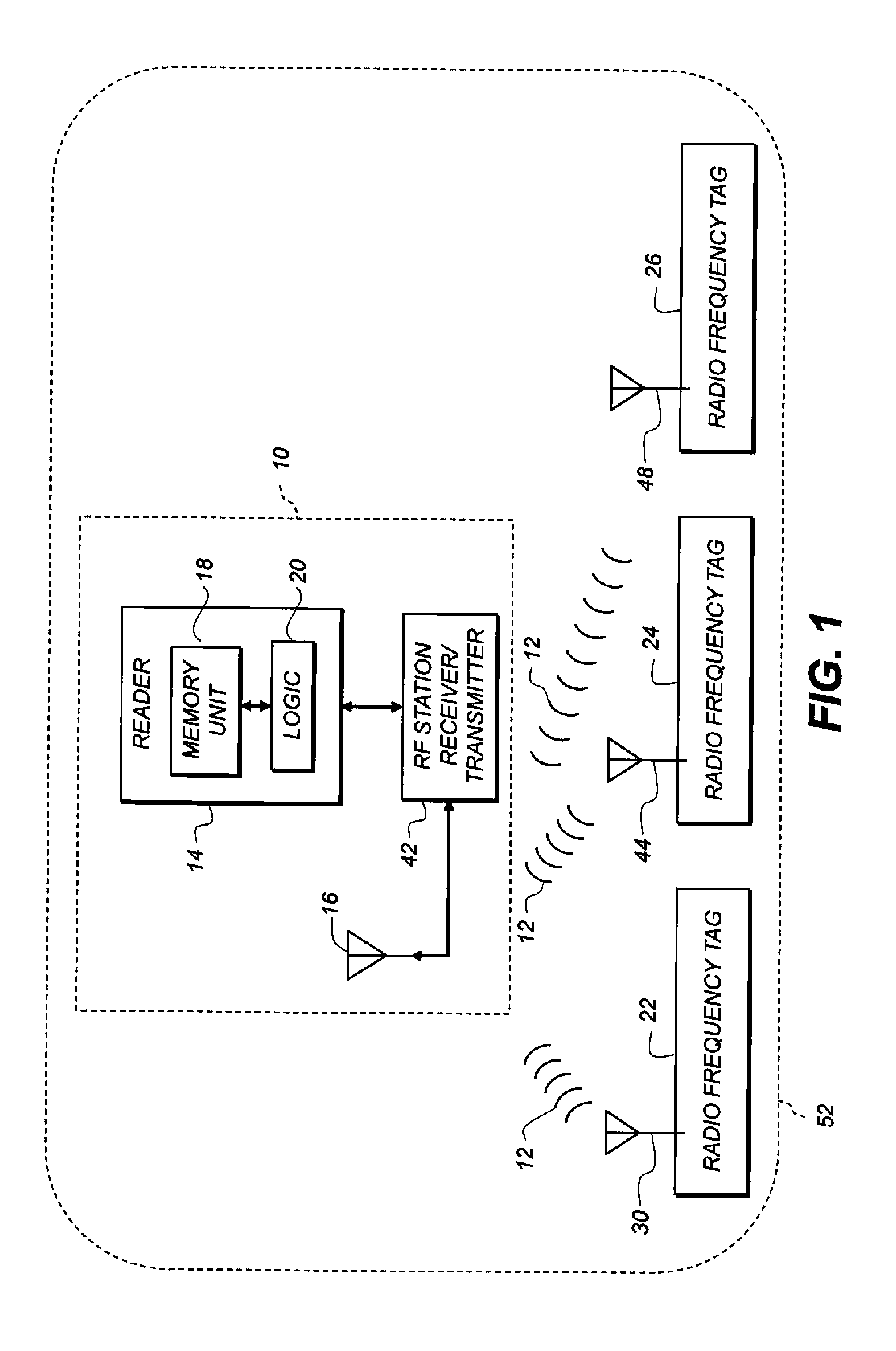 RFID system with barriers and key antennas