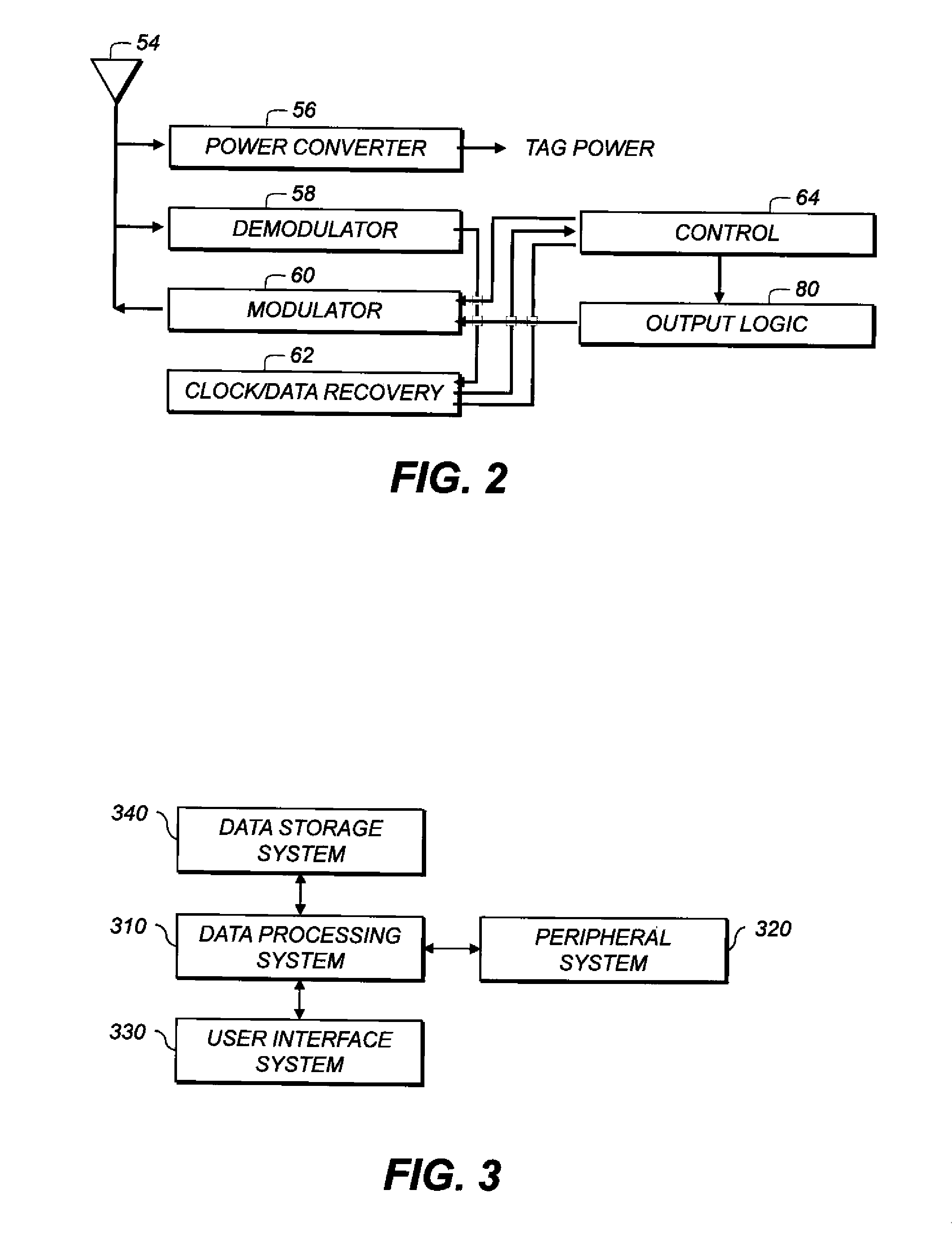 RFID system with barriers and key antennas