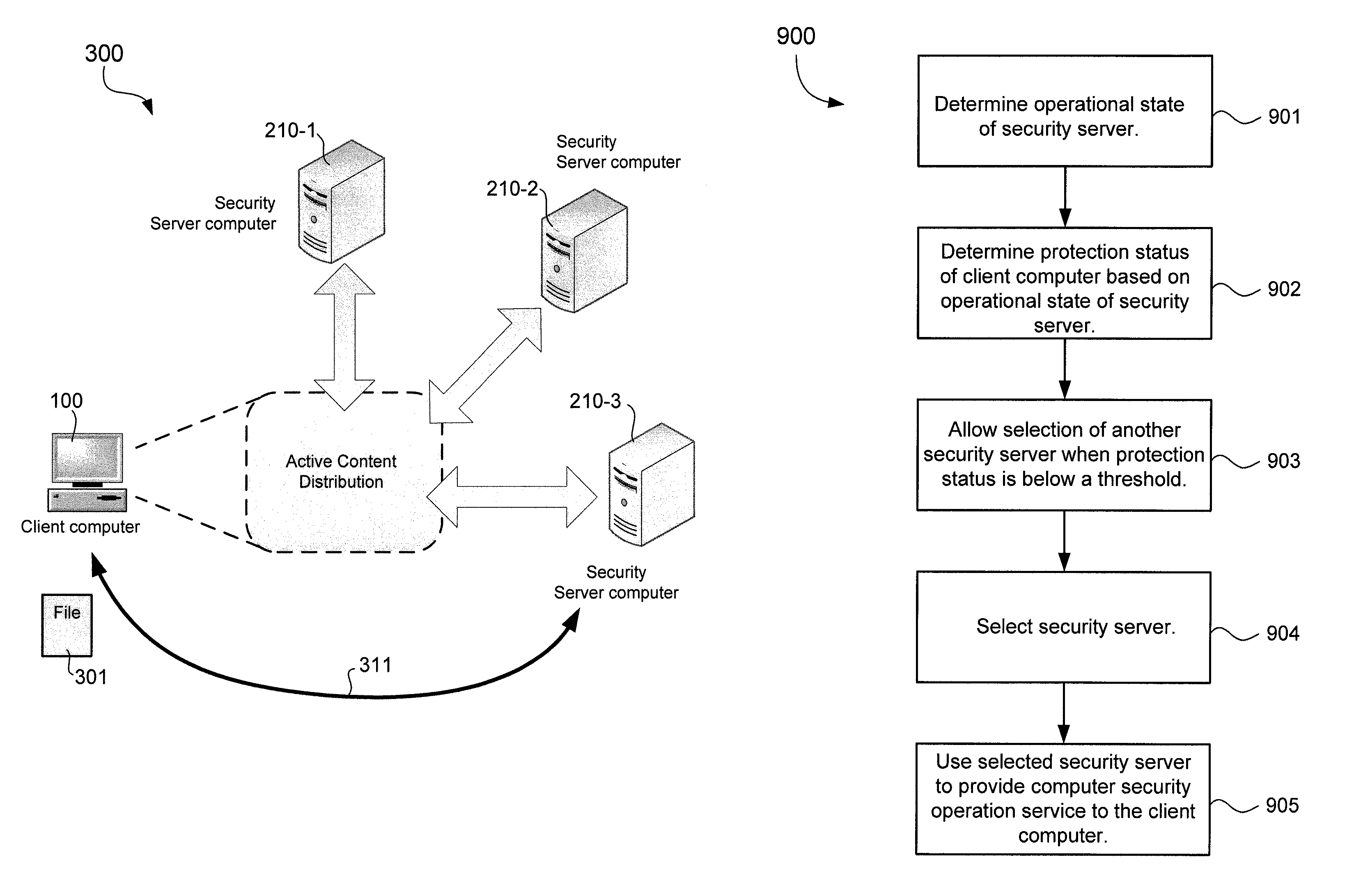 Selection of remotely located servers for computer security operations