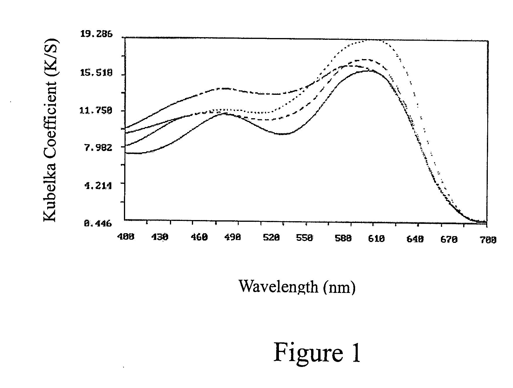 Black dye composition and black ink composition for textile digital printing