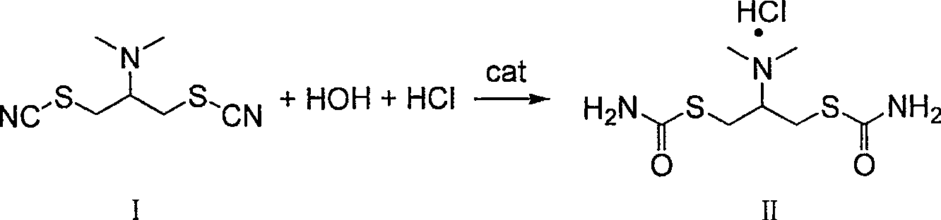 Cartap environment-friendly type preparing method