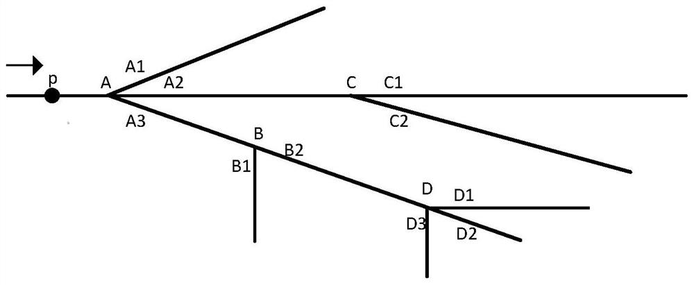 A method and system for predicting the position of a lost vehicle based on historical information