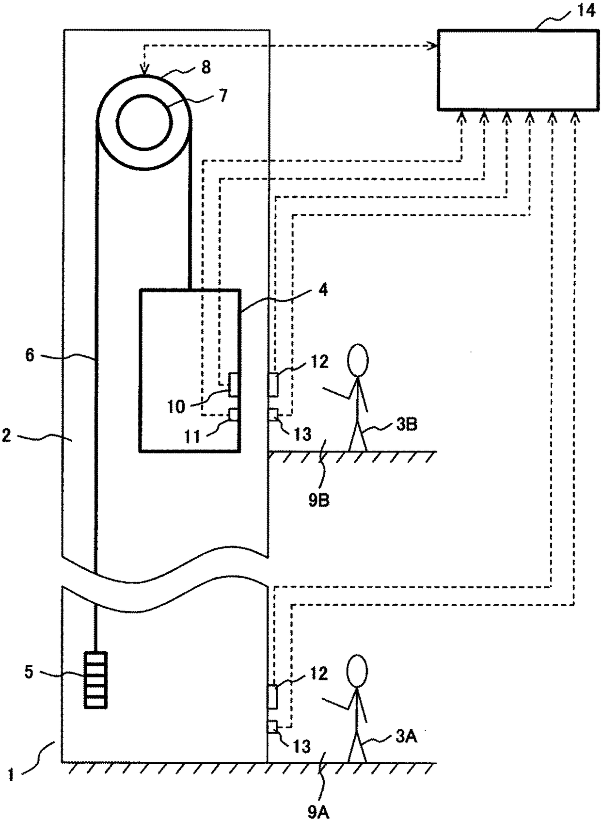 Elevator device and control method thereof