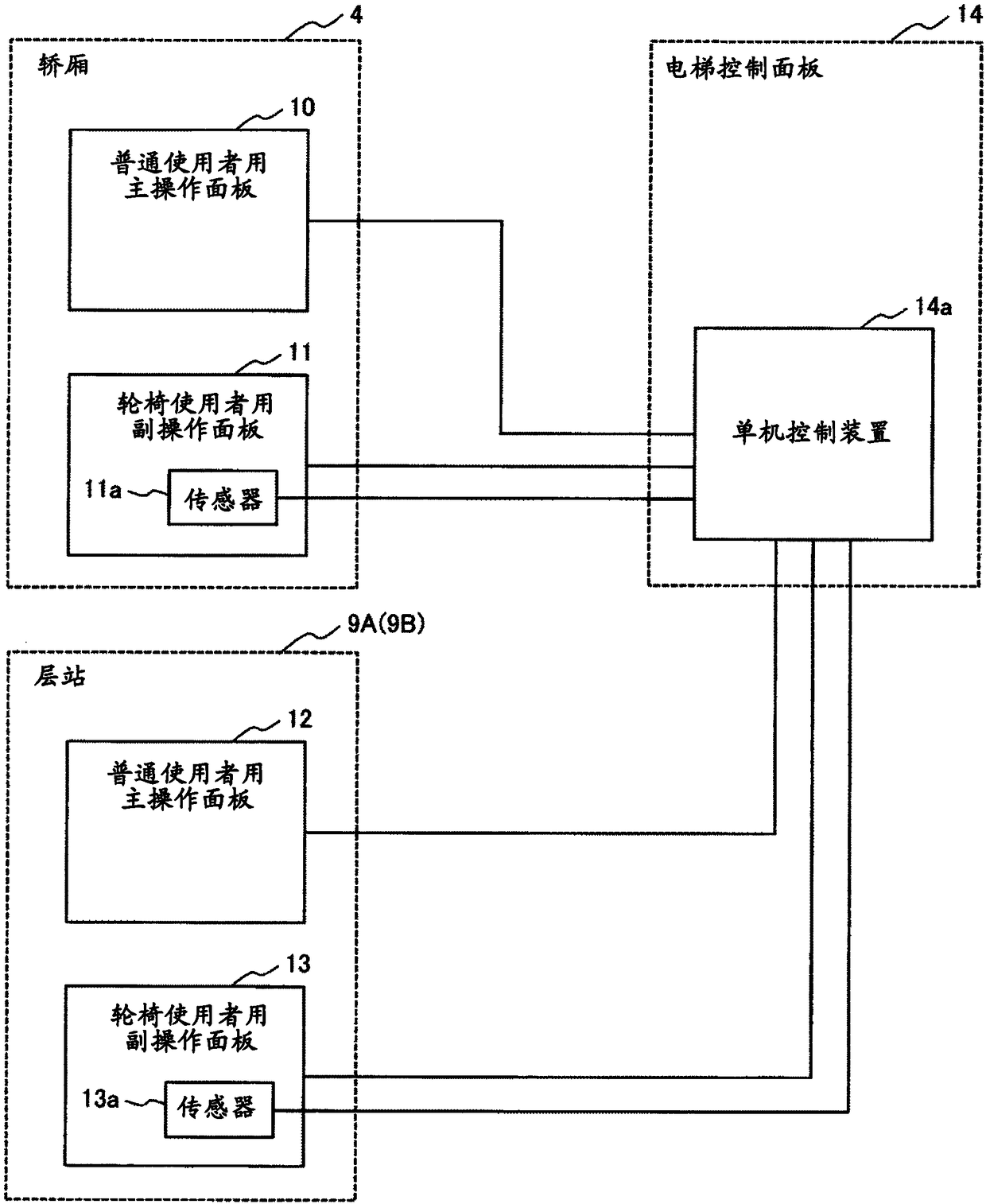 Elevator device and control method thereof