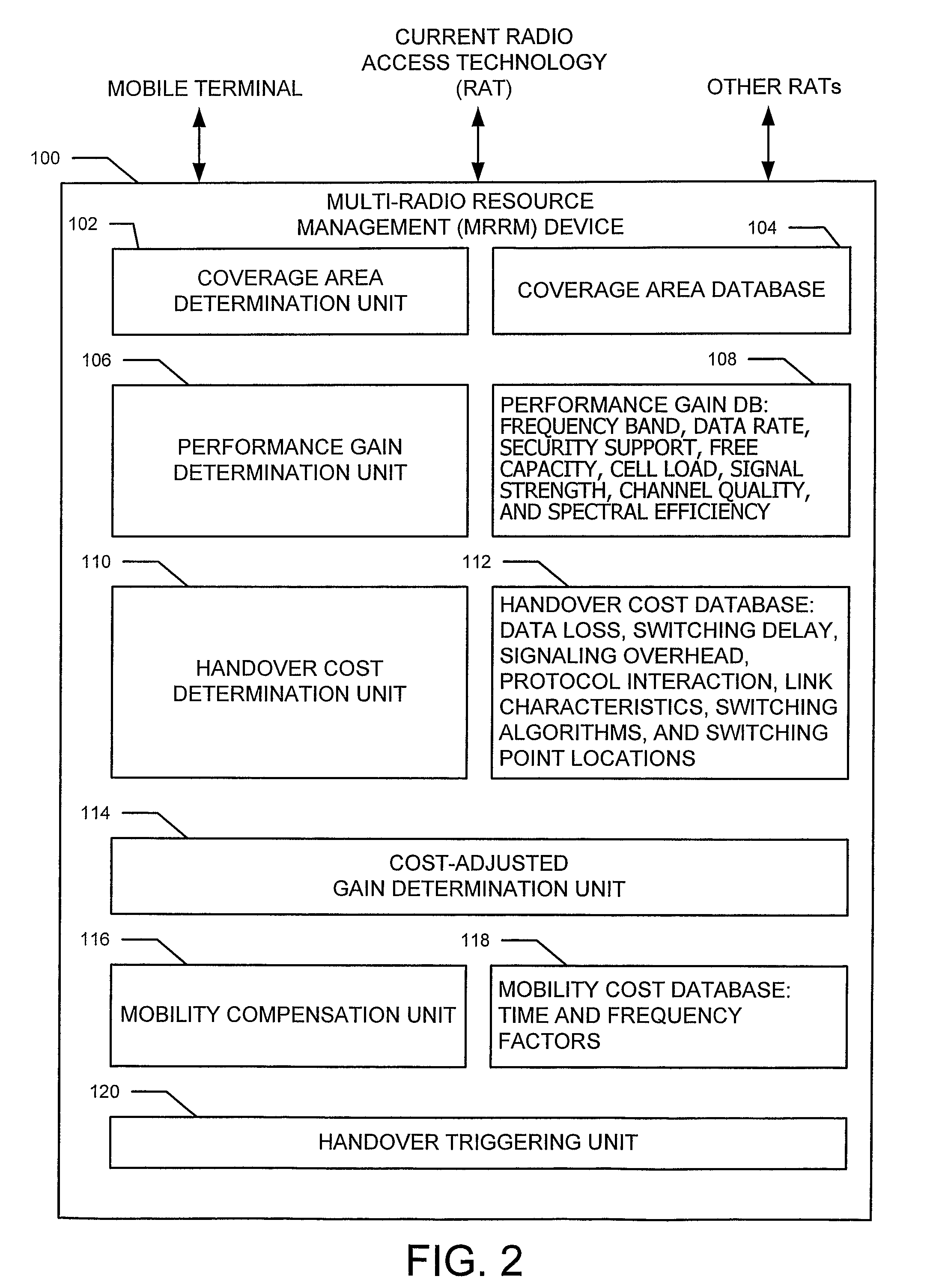 Technique for controlling handovers within a multi-radio wireless communication system