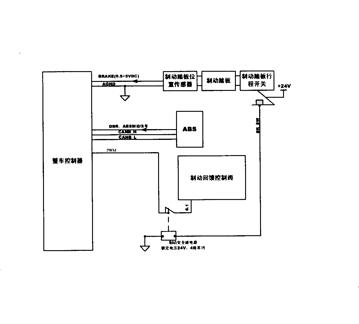 Multi-energy source integration hybrid platform system