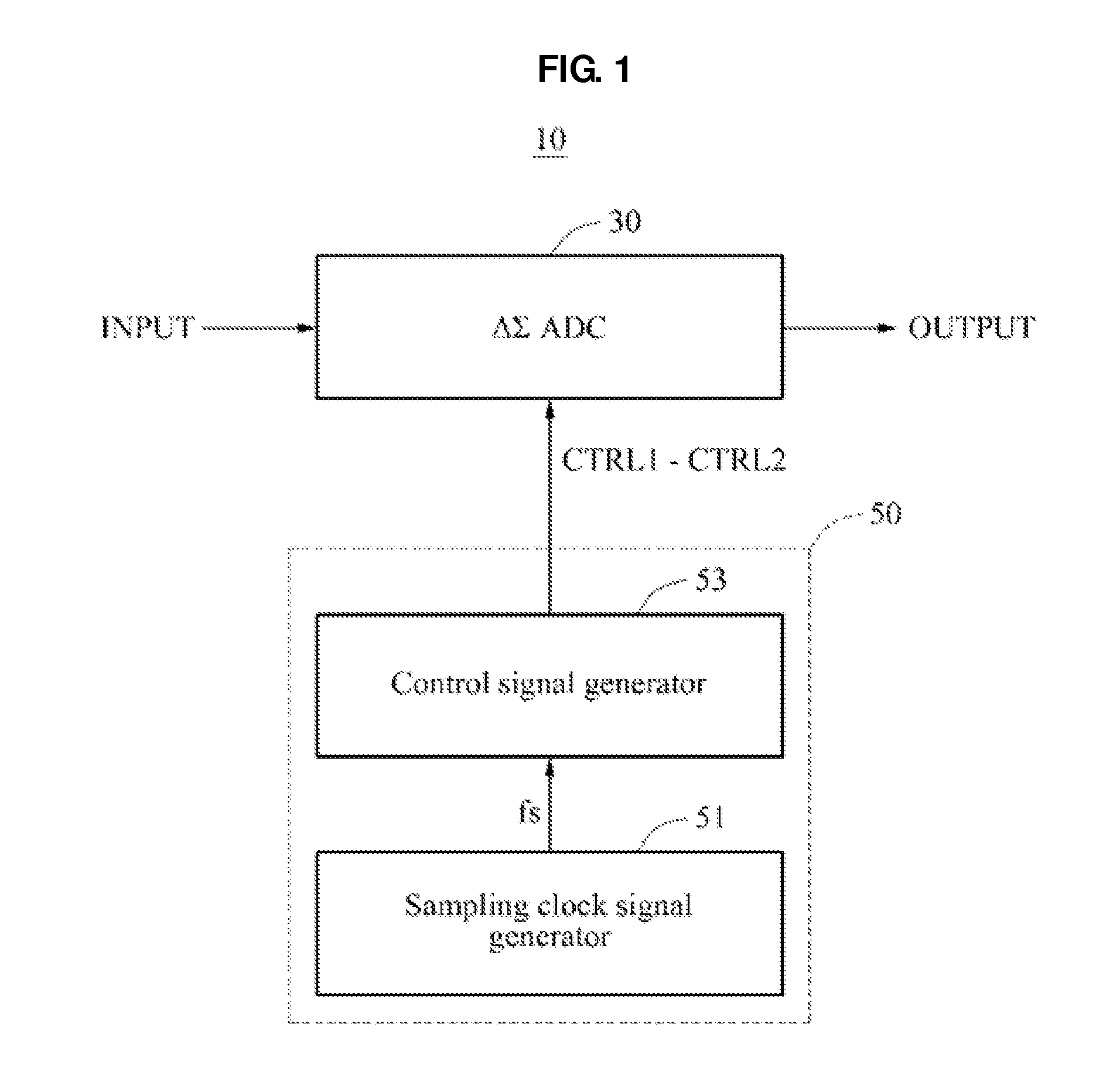 Delta-sigma modulator having differential output