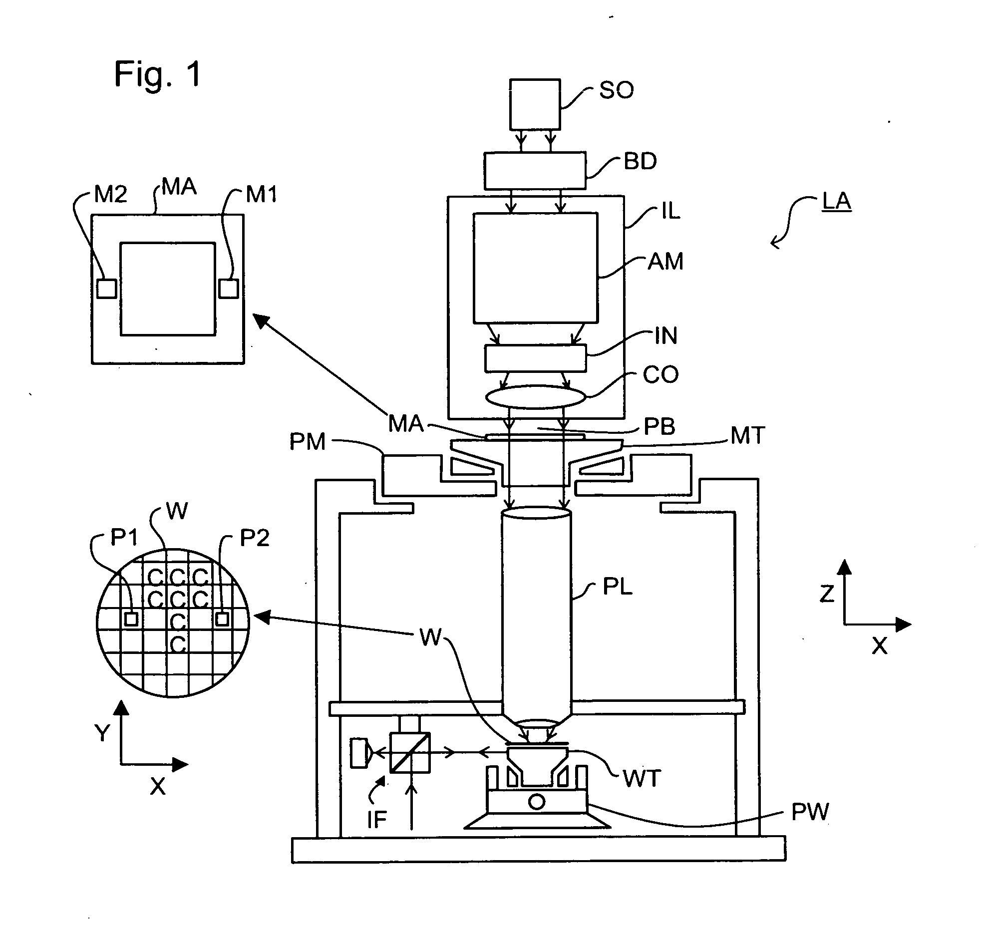 Method of operating a lithographic processing machine, control system, lithographic apparatus, lithographic processing cell, and computer program