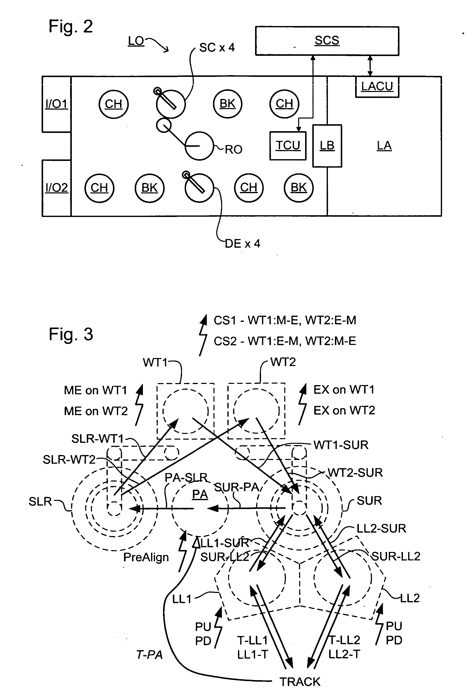 Method of operating a lithographic processing machine, control system, lithographic apparatus, lithographic processing cell, and computer program