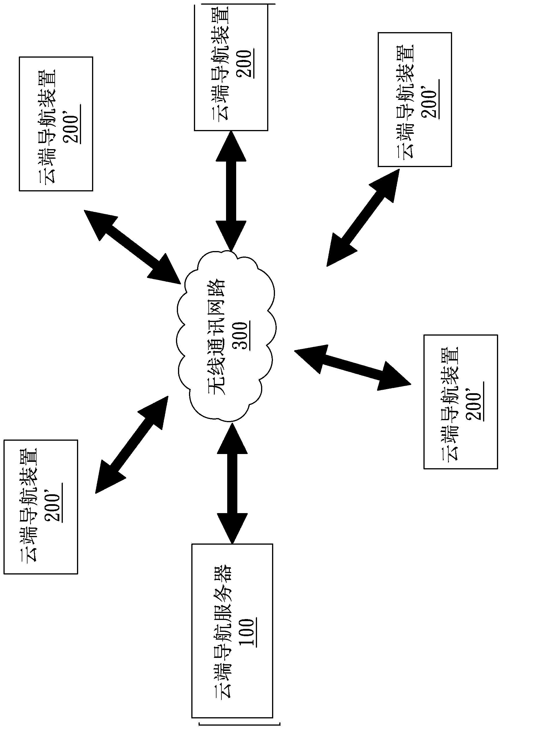 Cloud-end navigation device and cloud-end navigation method