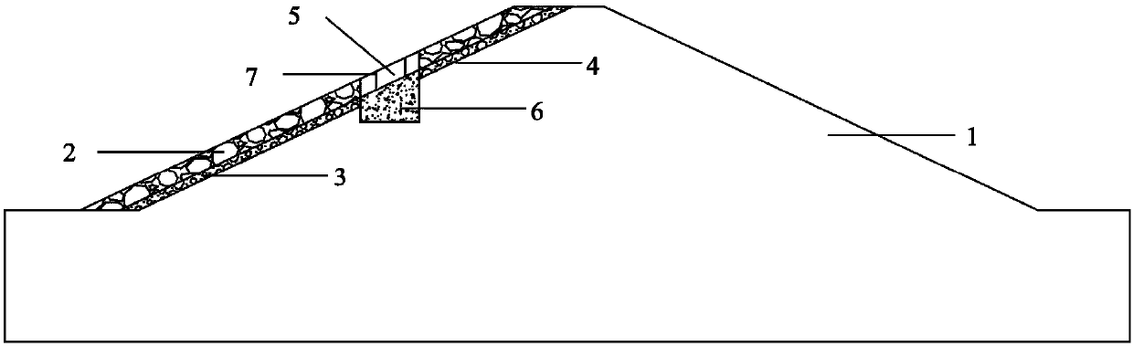 Cold region earth-rock dam anti-frost-heaving structure and construction method thereof