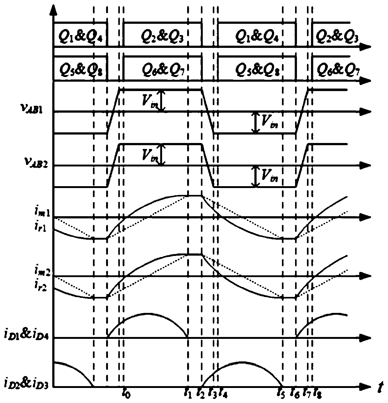 Interleaving LCLC resonant converter with wide load and wide gain