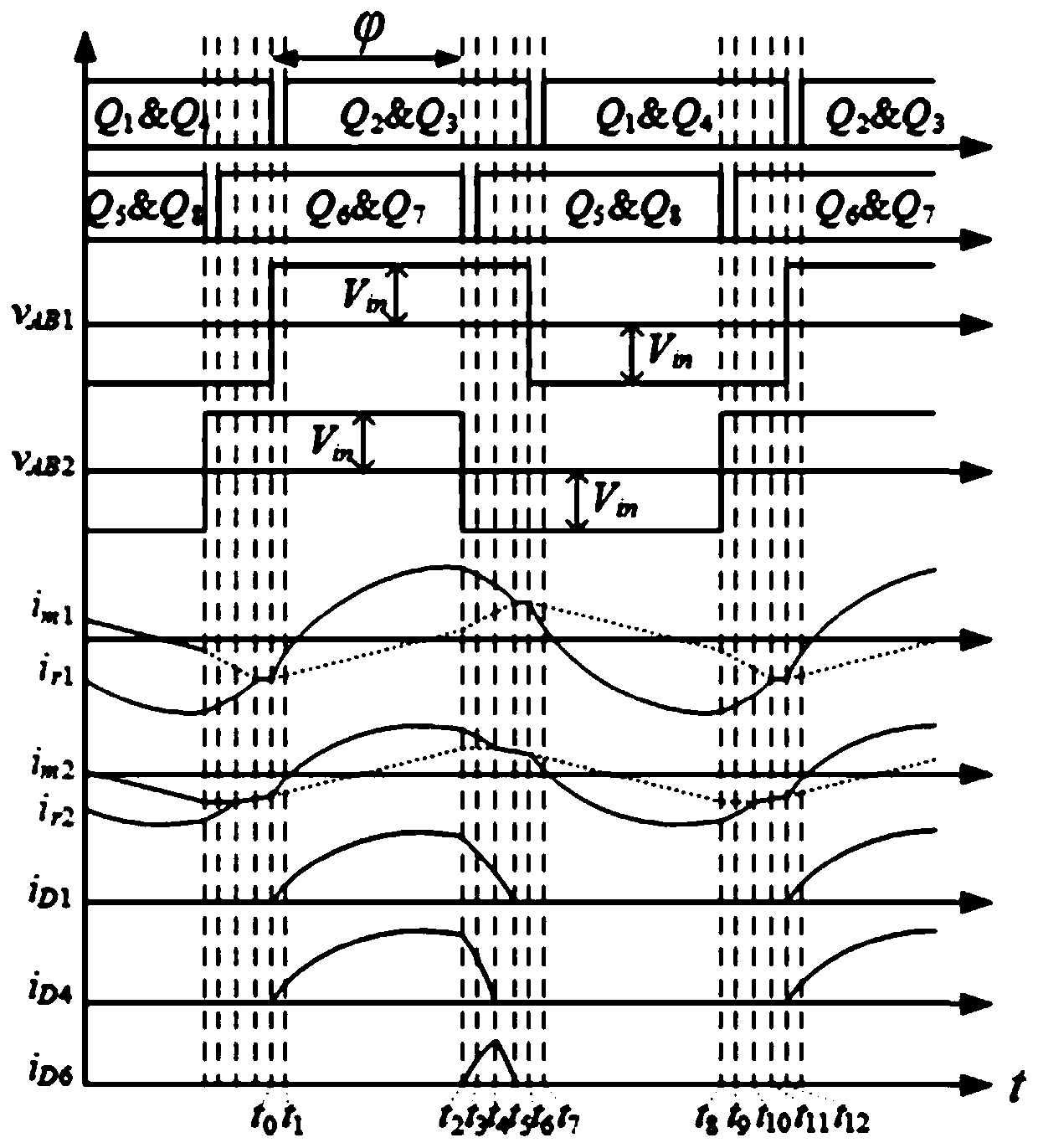 Interleaving LCLC resonant converter with wide load and wide gain