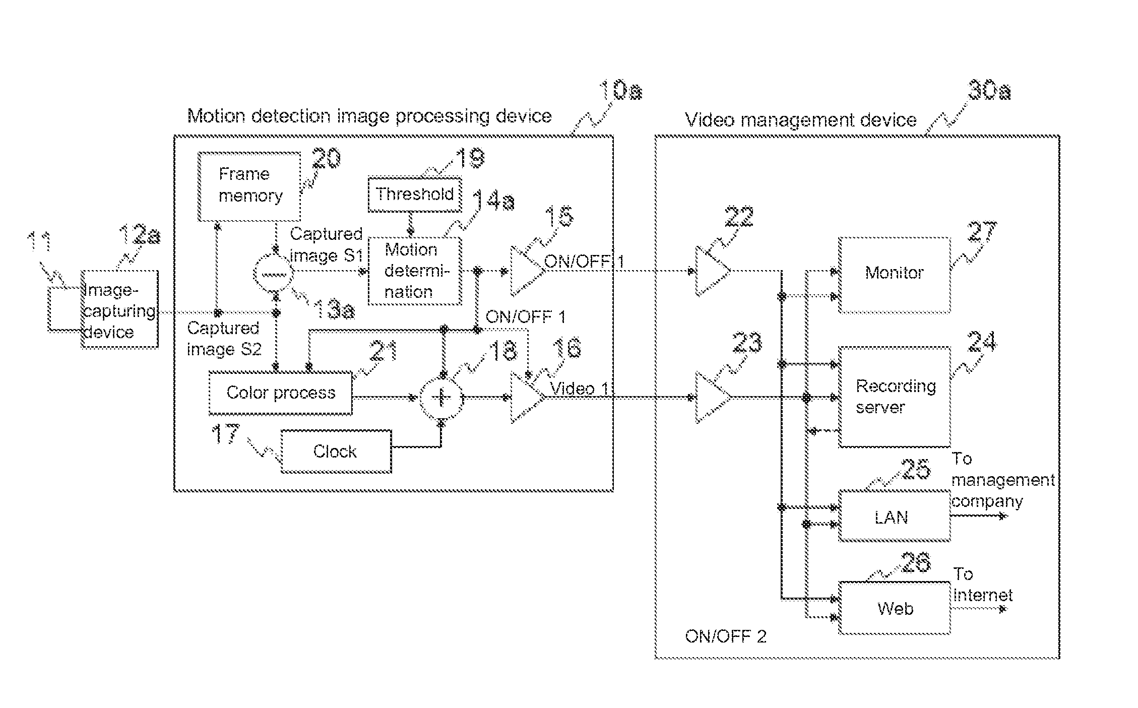 Motion detection solid-state image capturing device and motion detection system