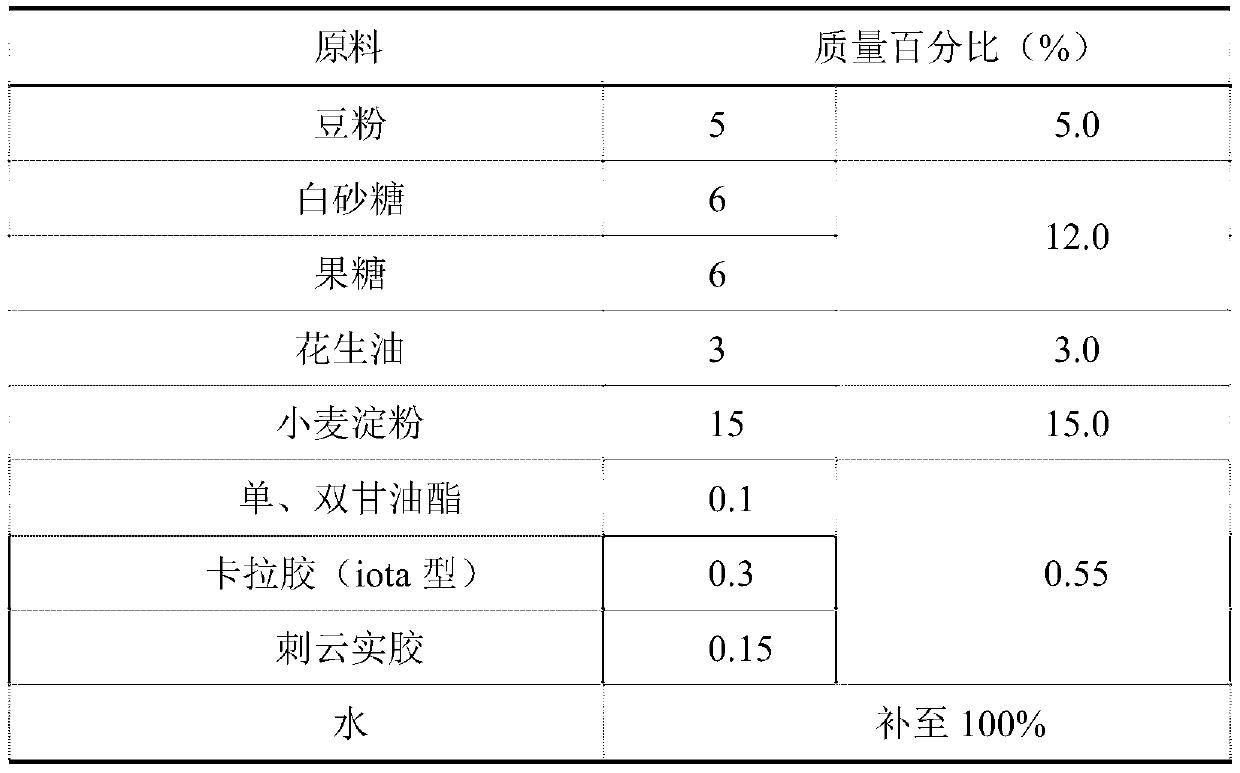 Bean-based pudding and manufacturing method thereof