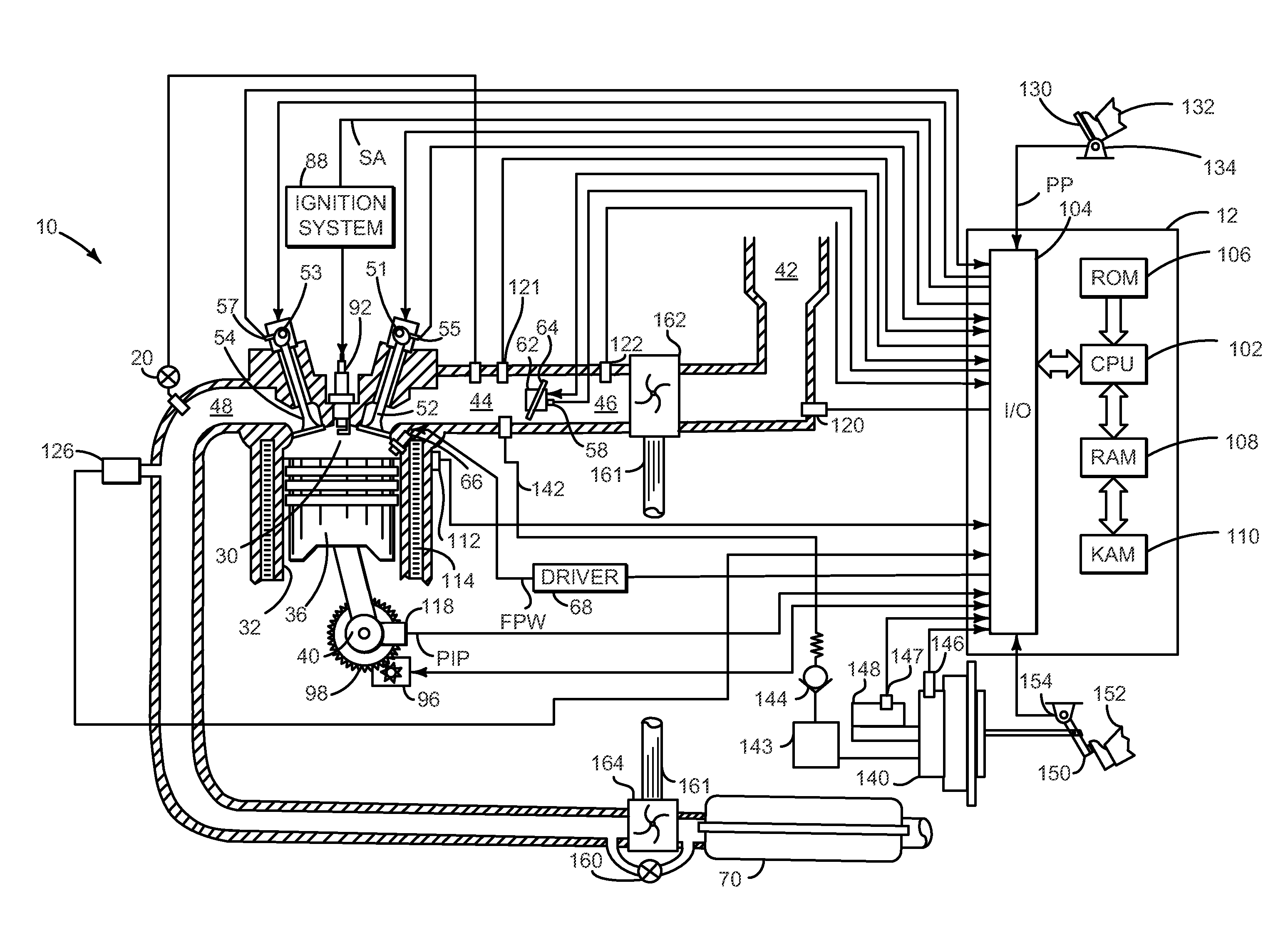 Method for improving engine starting