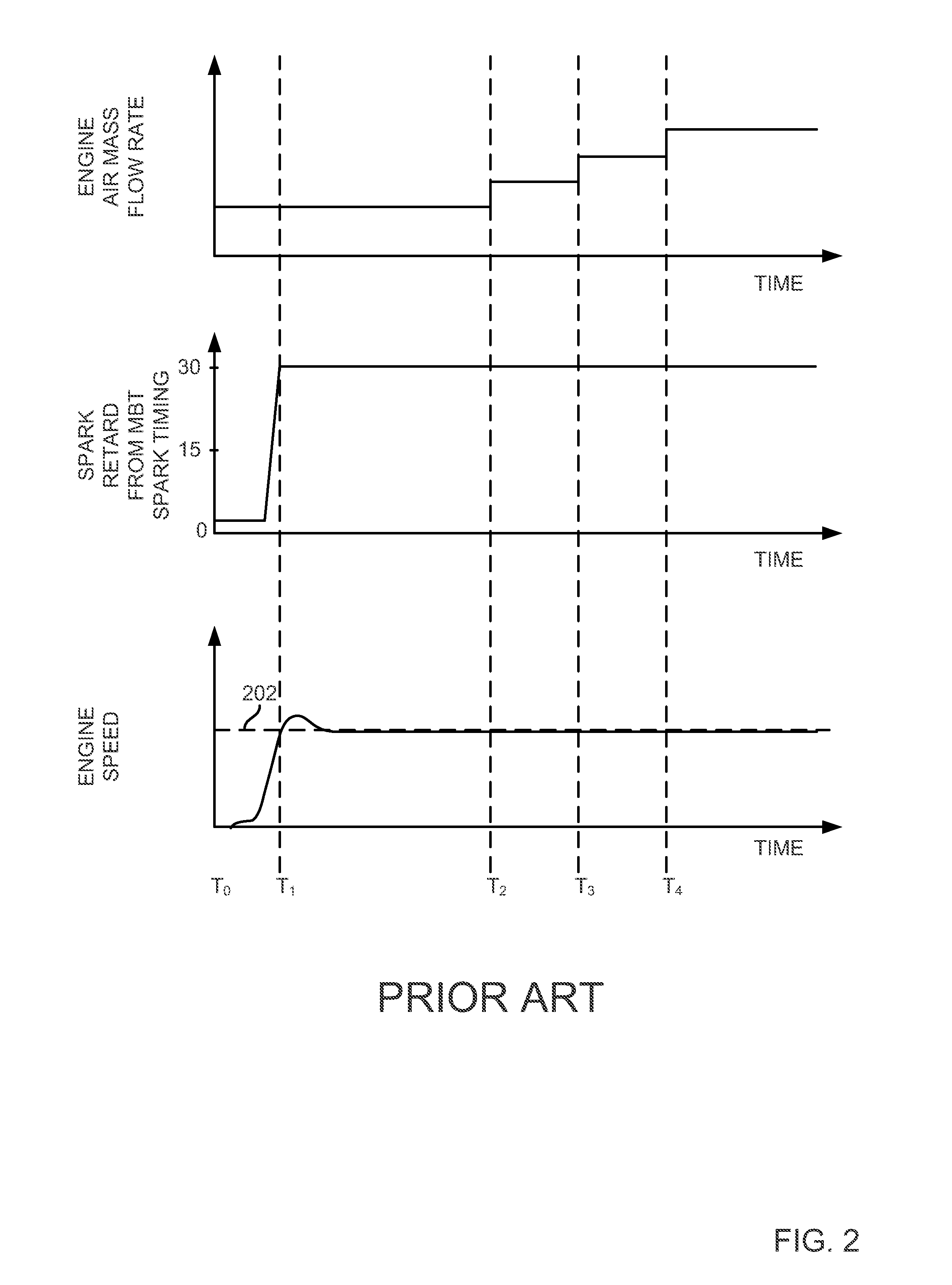 Method for improving engine starting