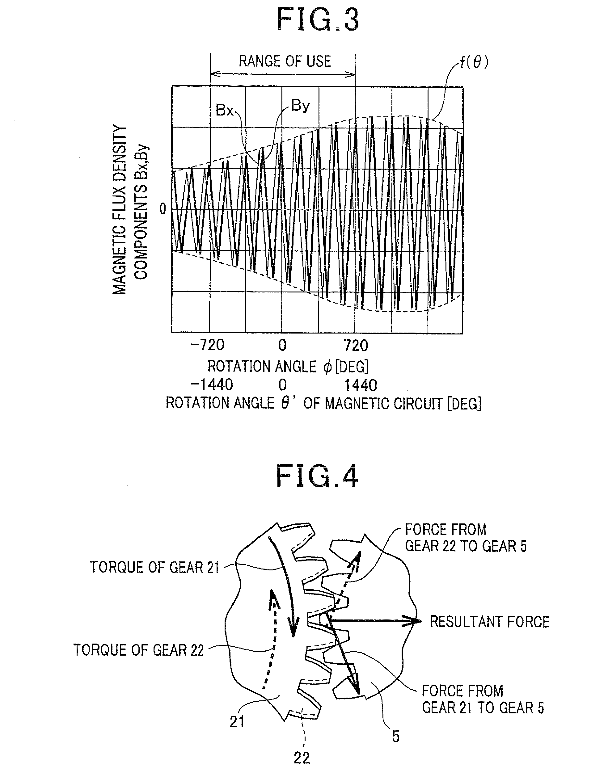 Rotation angle sensor and scissors gear suitable therefor