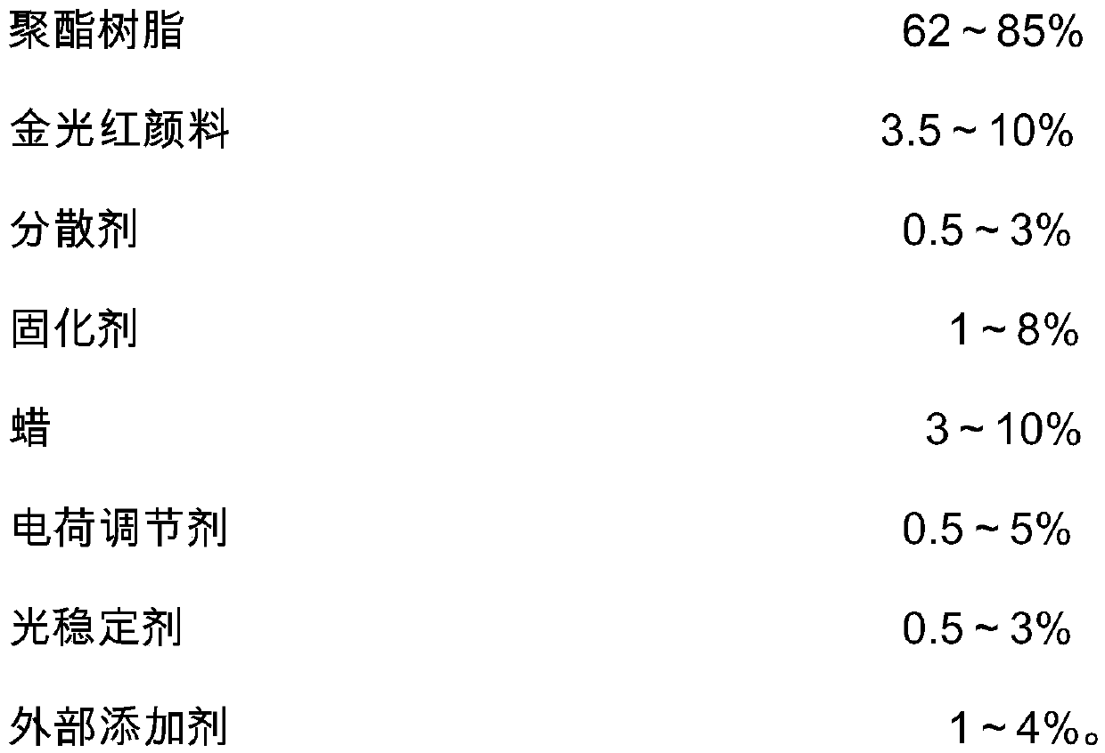 Special bronze red ink powder for official document printing and preparation method thereof