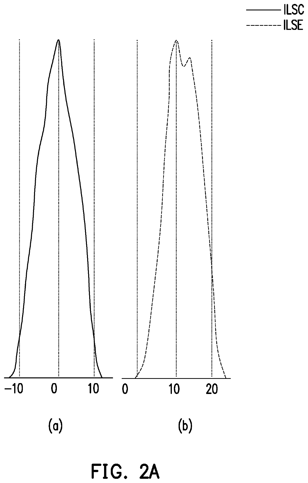 Near-eye display apparatus